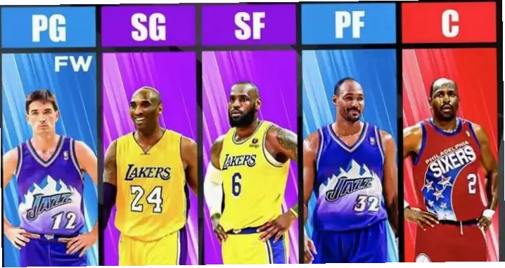 新浪体育NBA首页：避开4个常见误区，看球更专业